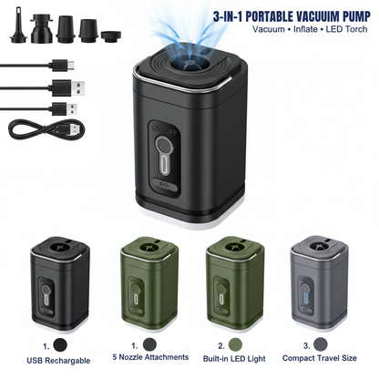 GoGO Compress AirPump Pro™ – USB Rechargeable Electric Vacuum Pump